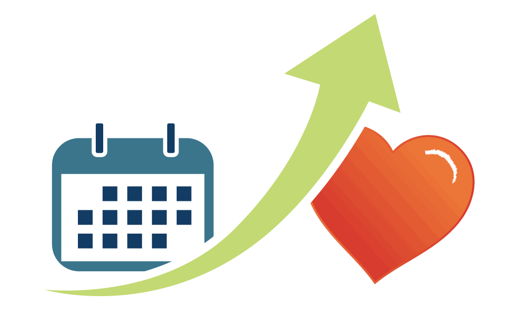 Wochenendaktivitäten